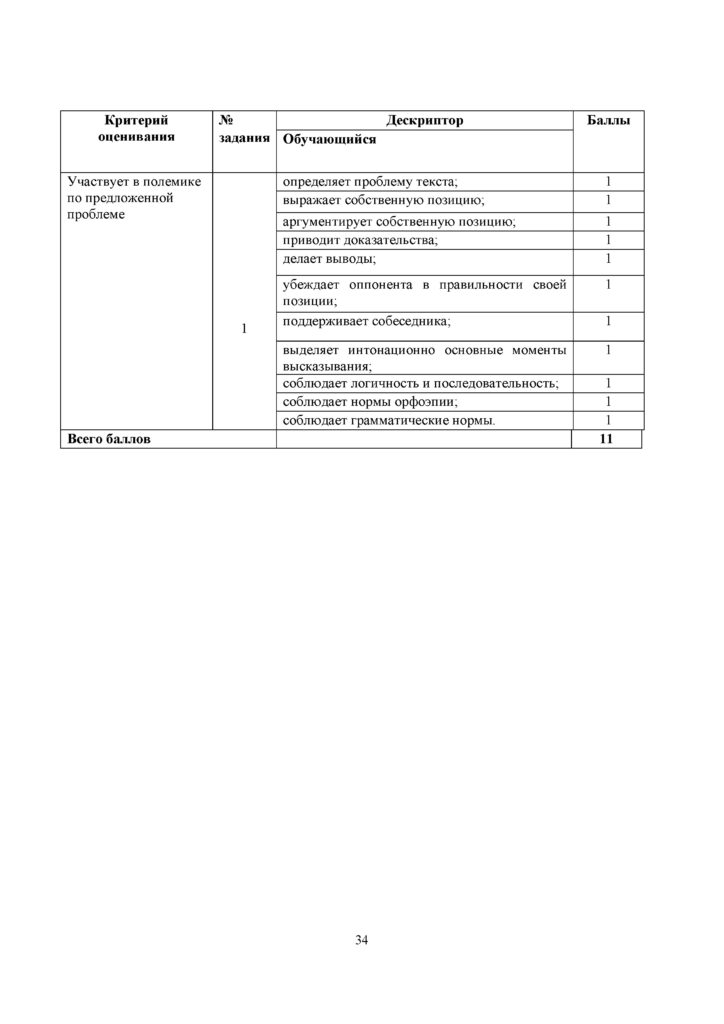 SOR_Russkiy_yazyk_9klass(34)