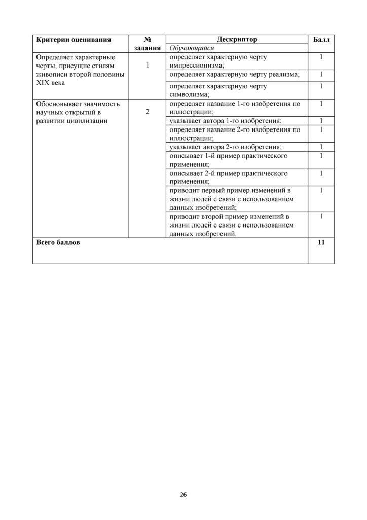 SOR_Vsemirnaya_istoria_7_klass(25)