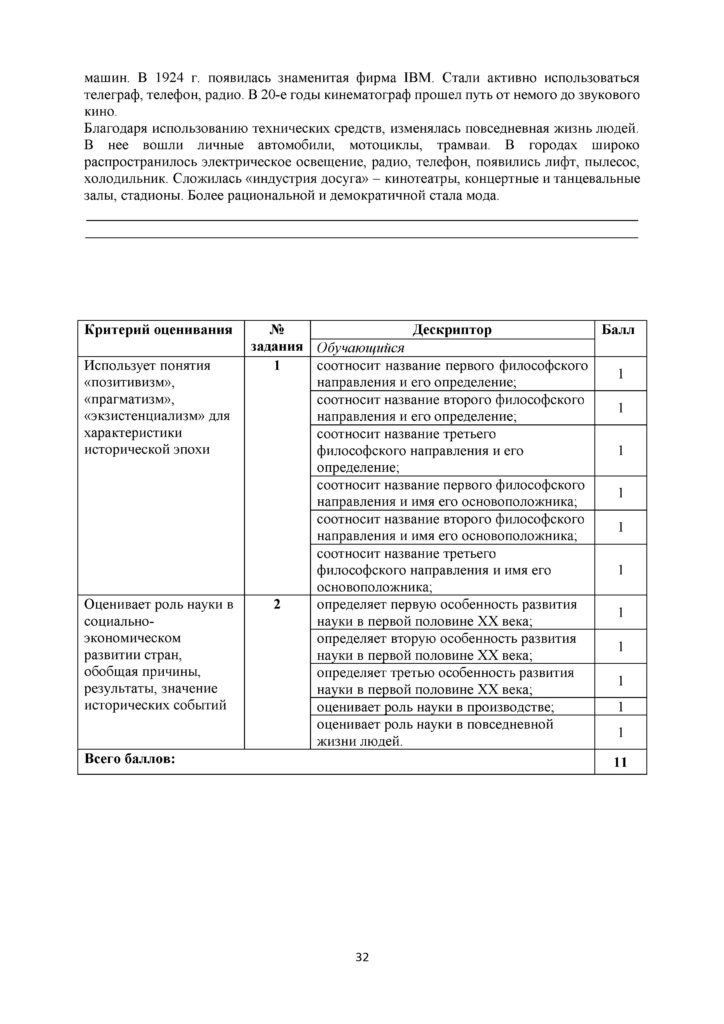 SOR_Vsemirnaya_istoria_8_klass_rus_Obnovlenny_variant(31)
