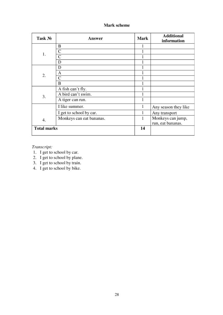 SS_SAT_English_Grade 2_eng-page-028