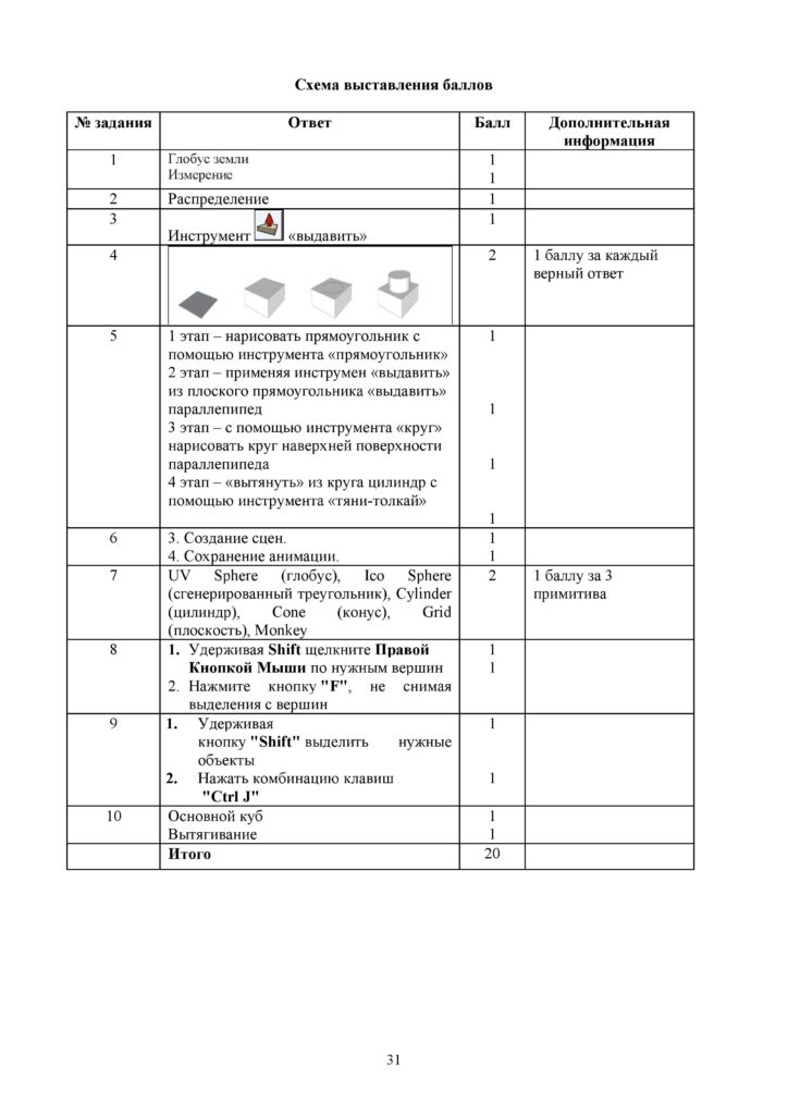 TS_Informatika_7klass_rus_1-page-031