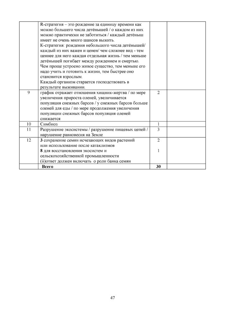 ТС_ОШ_СОЧ_Биология_8 кл_рус (1)(47)