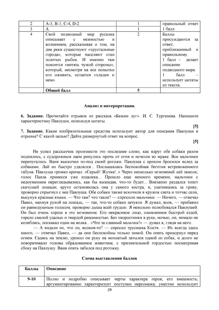 ТС_СОЧ_ОШ_Русская литература_6 класс_2021-2022_1-4 четверти(28)