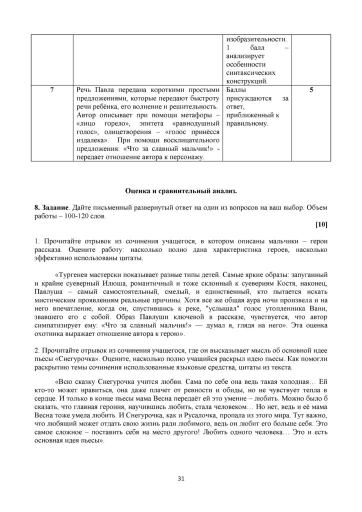 ТС_СОЧ_ОШ_Русская литература_6 класс_2021-2022_1-4 четверти(30)