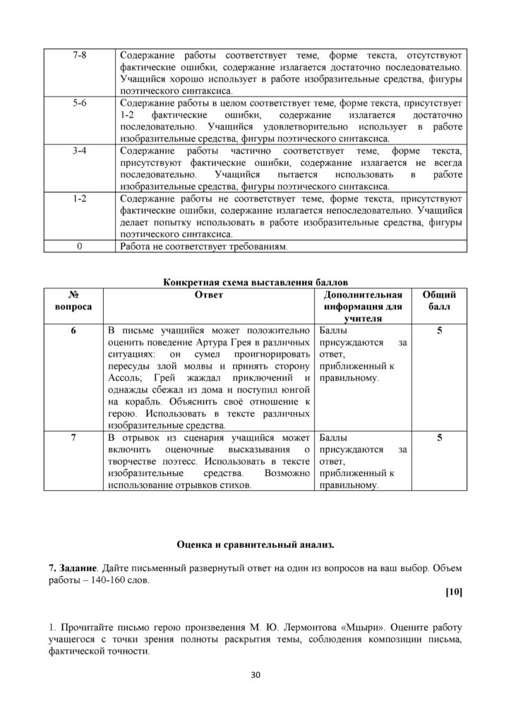 ТС_СОЧ_ОШ_Русская литература_8 класс_2021-2022_1-4 четверти(29)