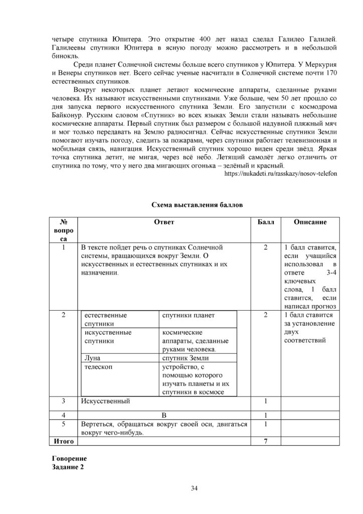 ТС_СОЧ_ОШ_Русский язык и литература_Я2_6 класс_2021-2022_1-4 четверти(33)
