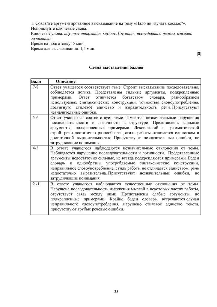 ТС_СОЧ_ОШ_Русский язык и литература_Я2_6 класс_2021-2022_1-4 четверти(34)