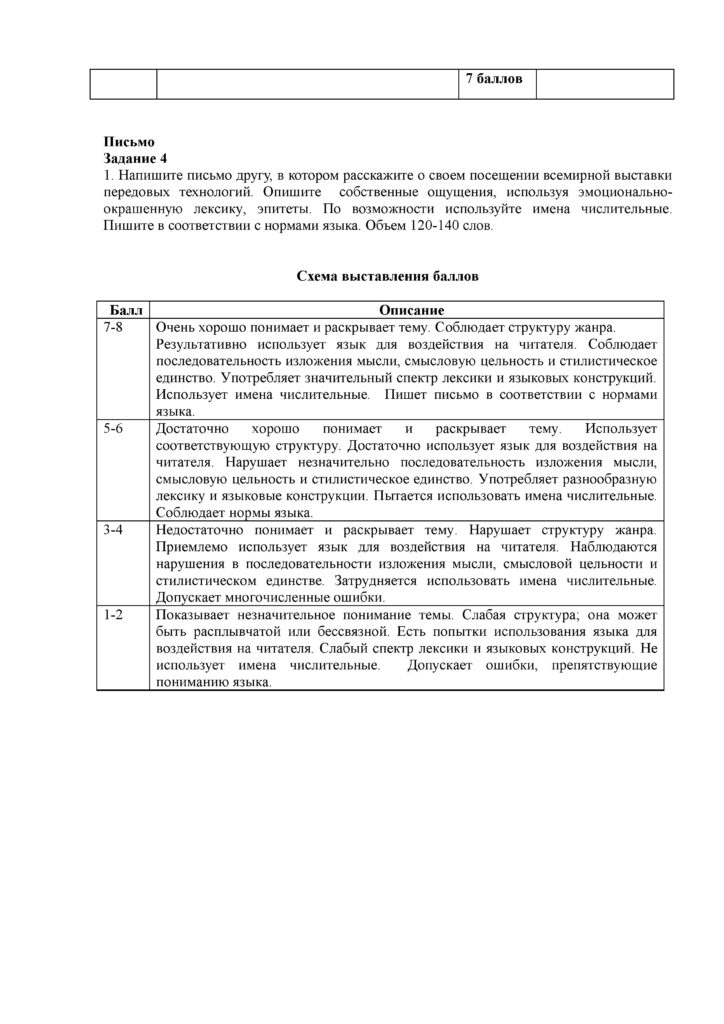 ТС_СОЧ_ОШ_Русский язык и литература_Я2_8 класс_2021-2022_1-4 четверти(41)