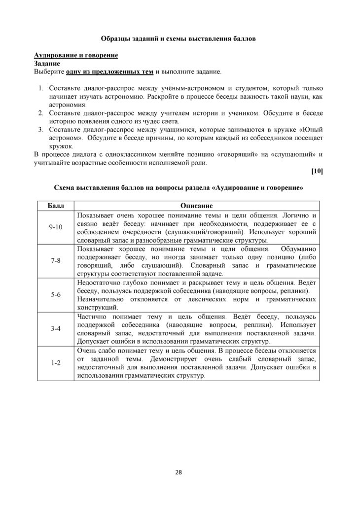 ТС_СОЧ_ОШ_Русский язык_Я1_5 класс_1-4 четверти(27)