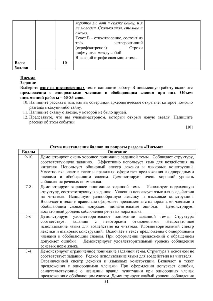 ТС_СОЧ_ОШ_Русский язык_Я1_5 класс_1-4 четверти(30)