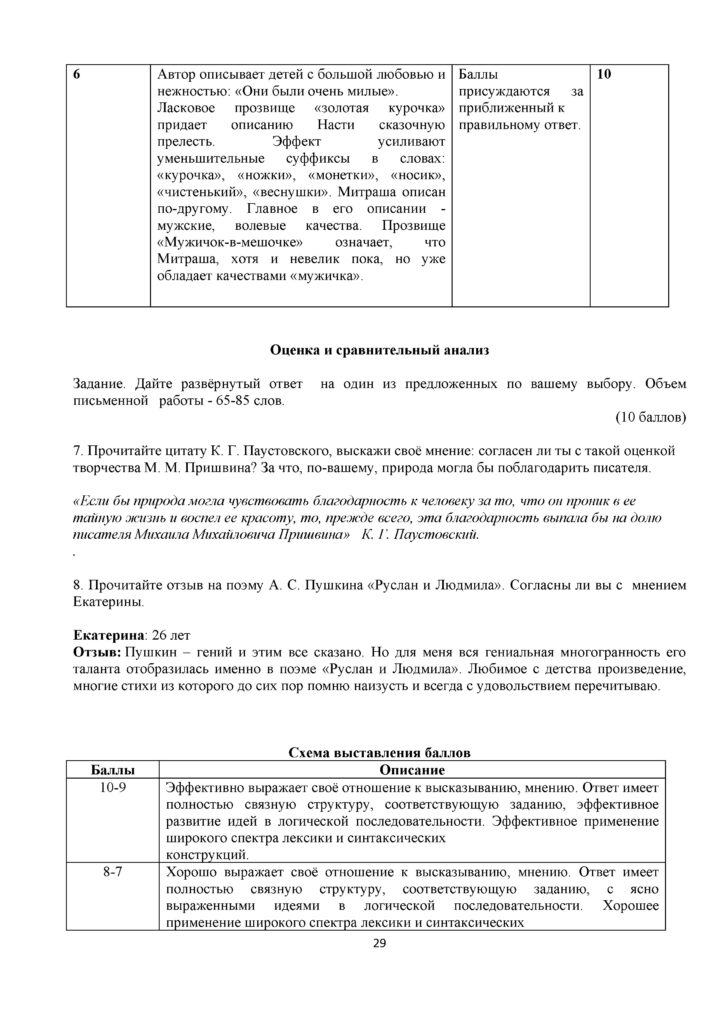 ТС_СОЧ_Русская литература_5 класс_1-4 четверти(28)