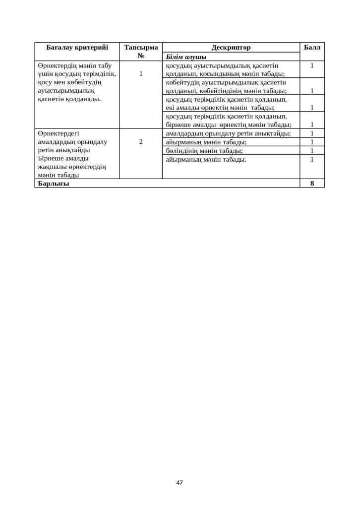 ЖБ_ Математика_ 2-сынып-page-047