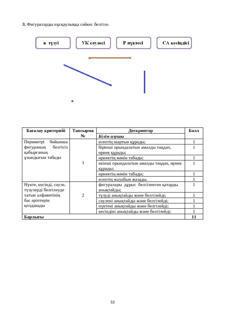 ЖБ_ Математика_ 2-сынып-page-053