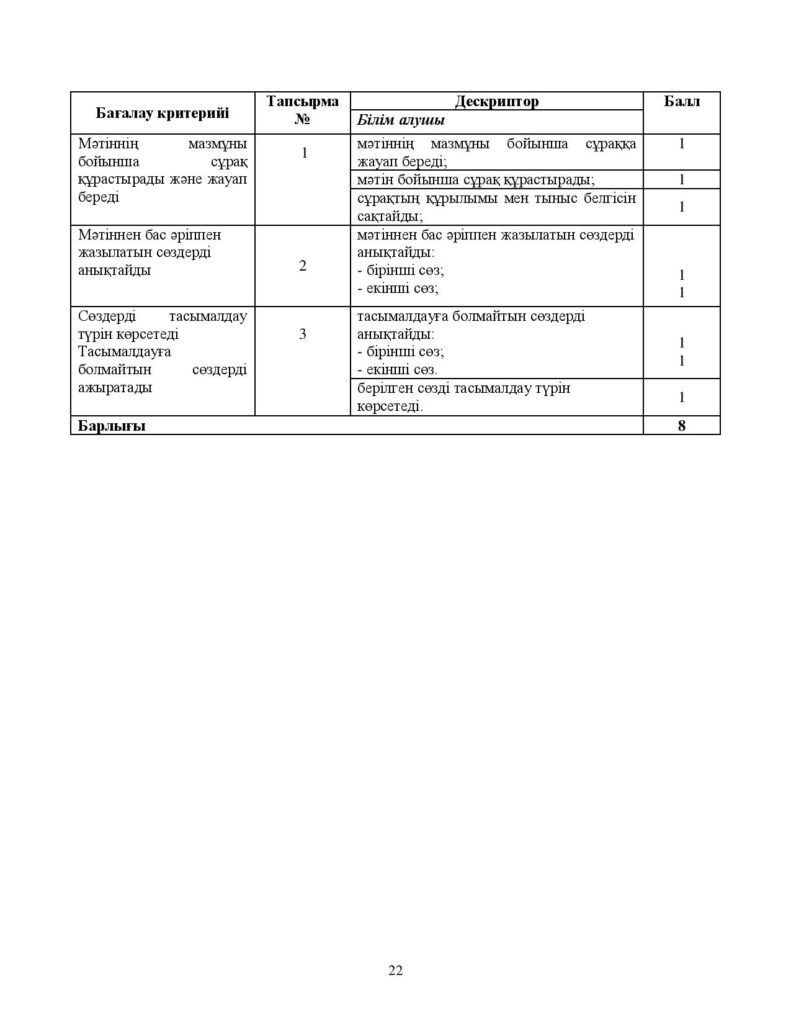 ЖБ_Сауат ашу_1-сынып_2018-page-022