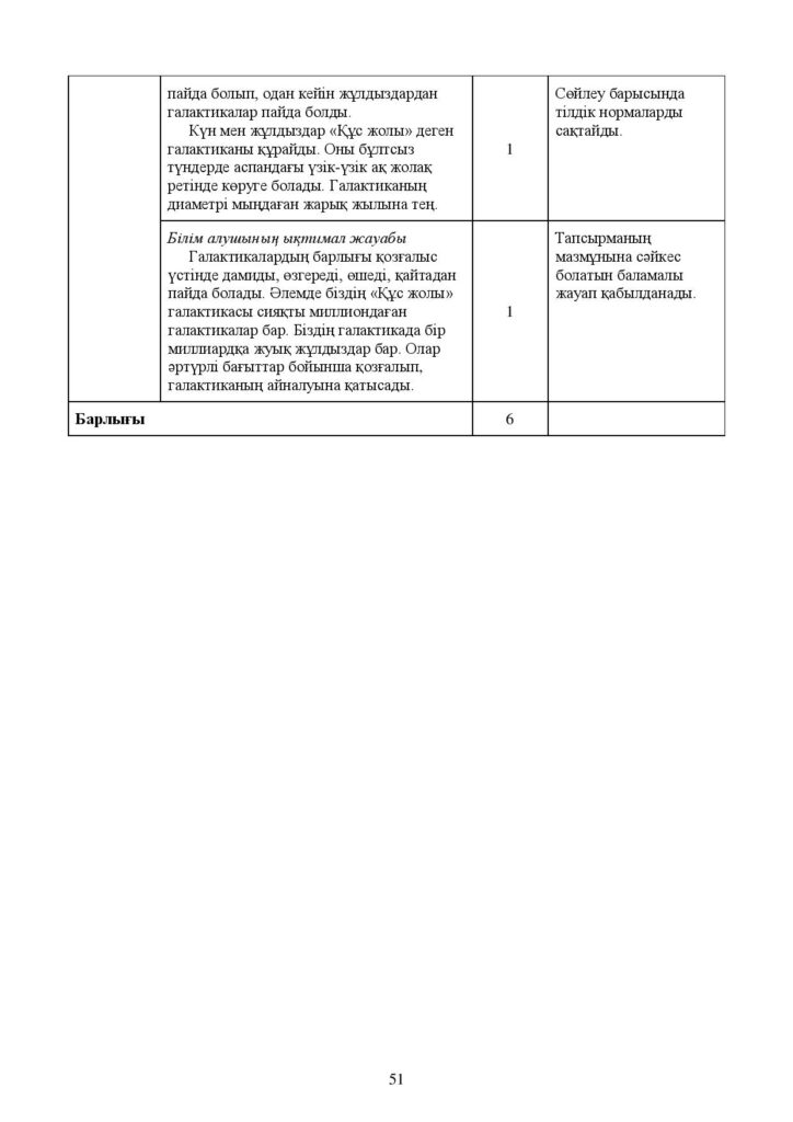 ЖБ_Қазақ тілі (Т1)_4 cынып_каз-page-051