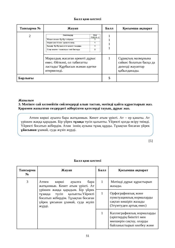 ЖБ_Әдебиеттік оқу_ 2-сынып-page-051
