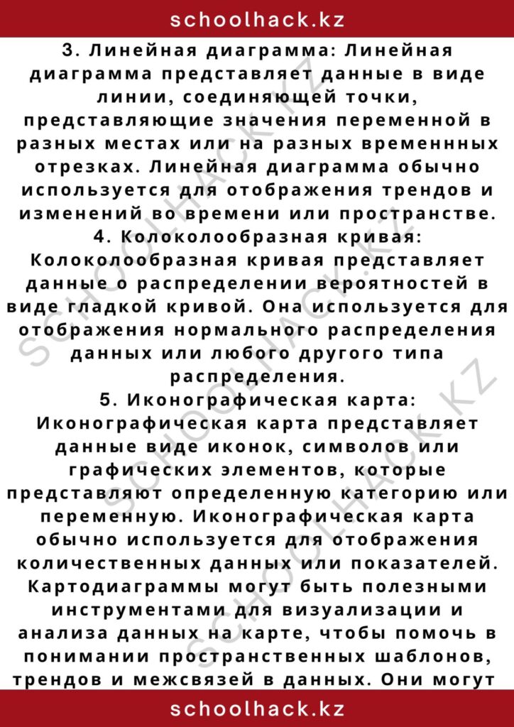 schoolhack.kz_2 – 2024-11-01T005519.649