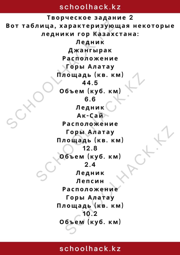 schoolhack.kz_2 – 2024-11-03T213546.617