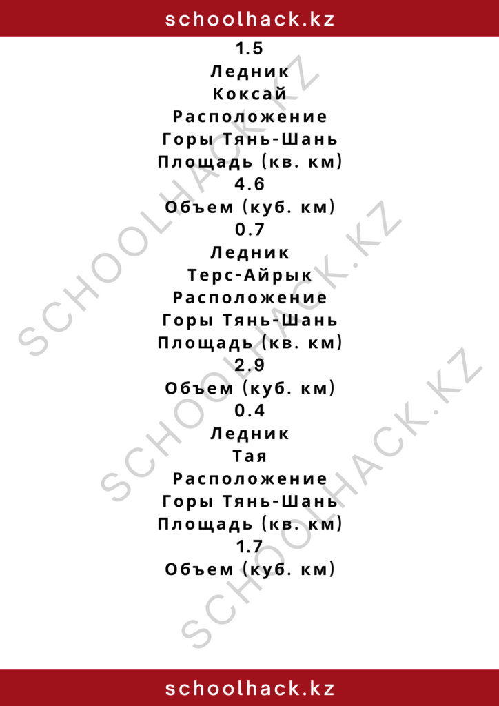 schoolhack.kz_2 – 2024-11-03T213709.336