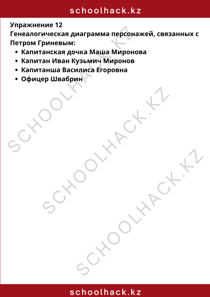 schoolhack.kz_8 (83)