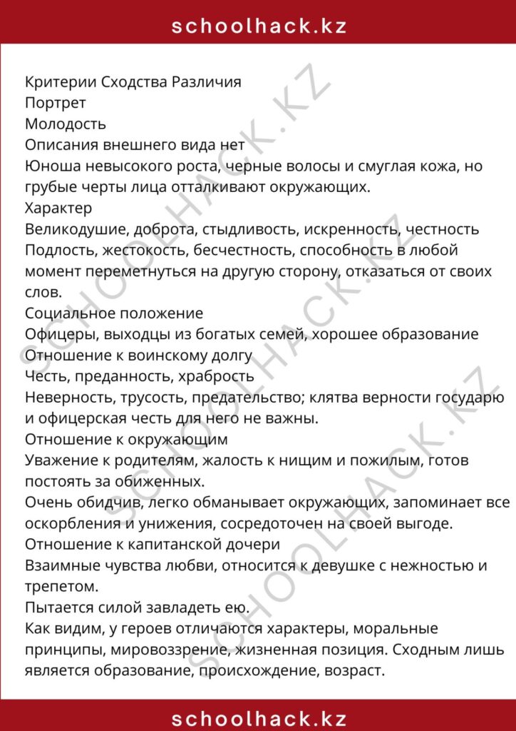 schoolhack.kz_8 (93)
