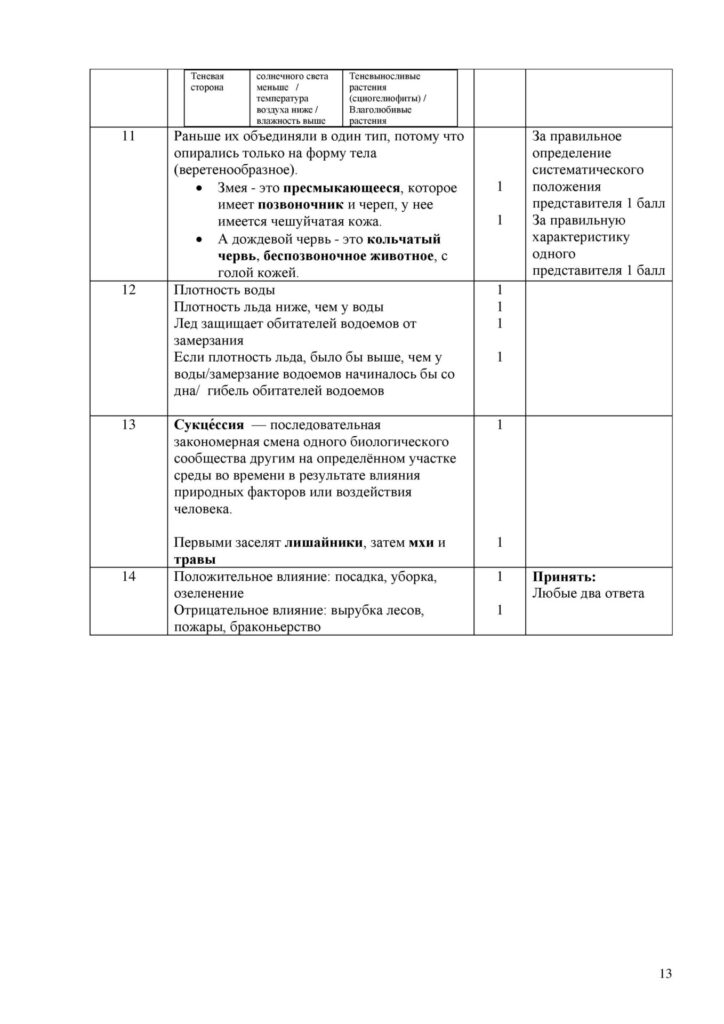 SOCh_Biologia_7kl_rus_V2-page-013