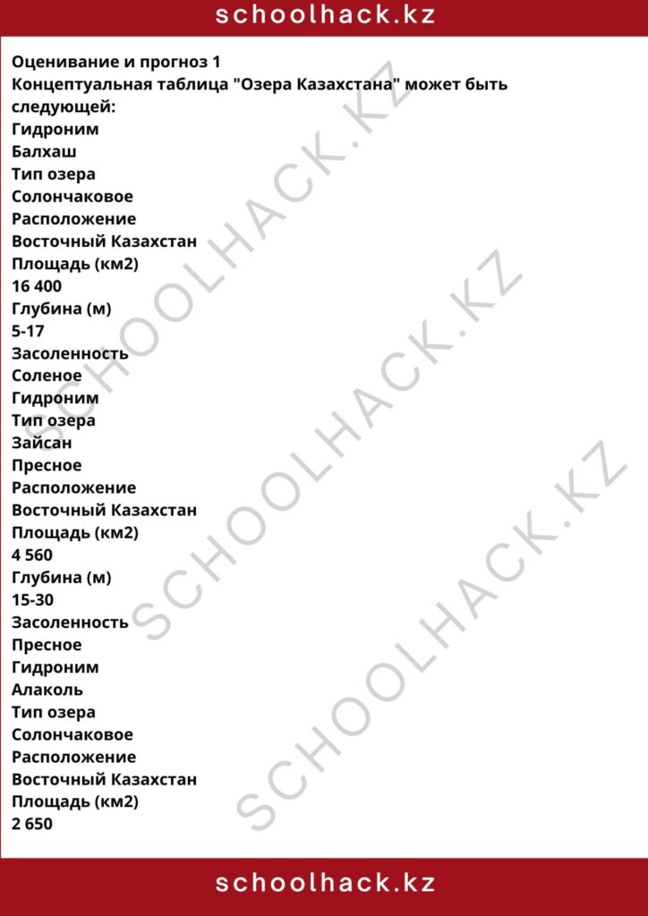 schoolhack.kz_8 (37)