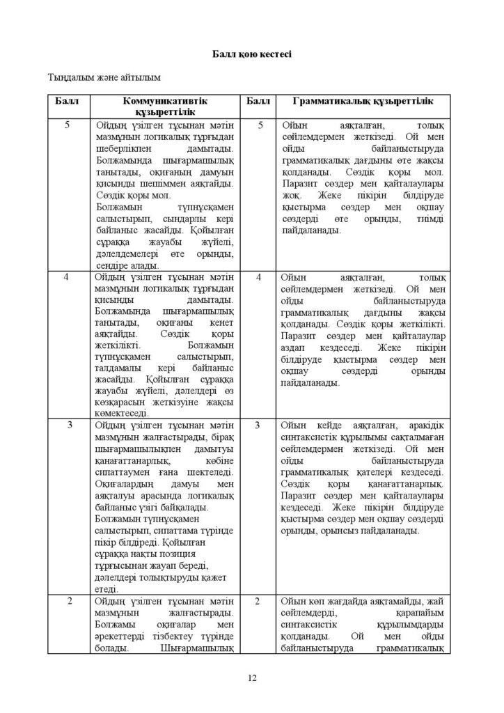 ОШ_СОЧ_Казахский язык_Т1_7кл-page-012