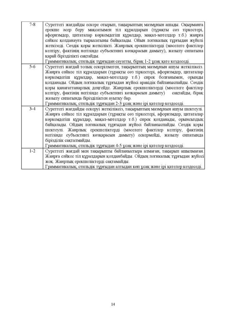 ОШ_СОЧ_Казахский язык_Т1_7кл-page-014