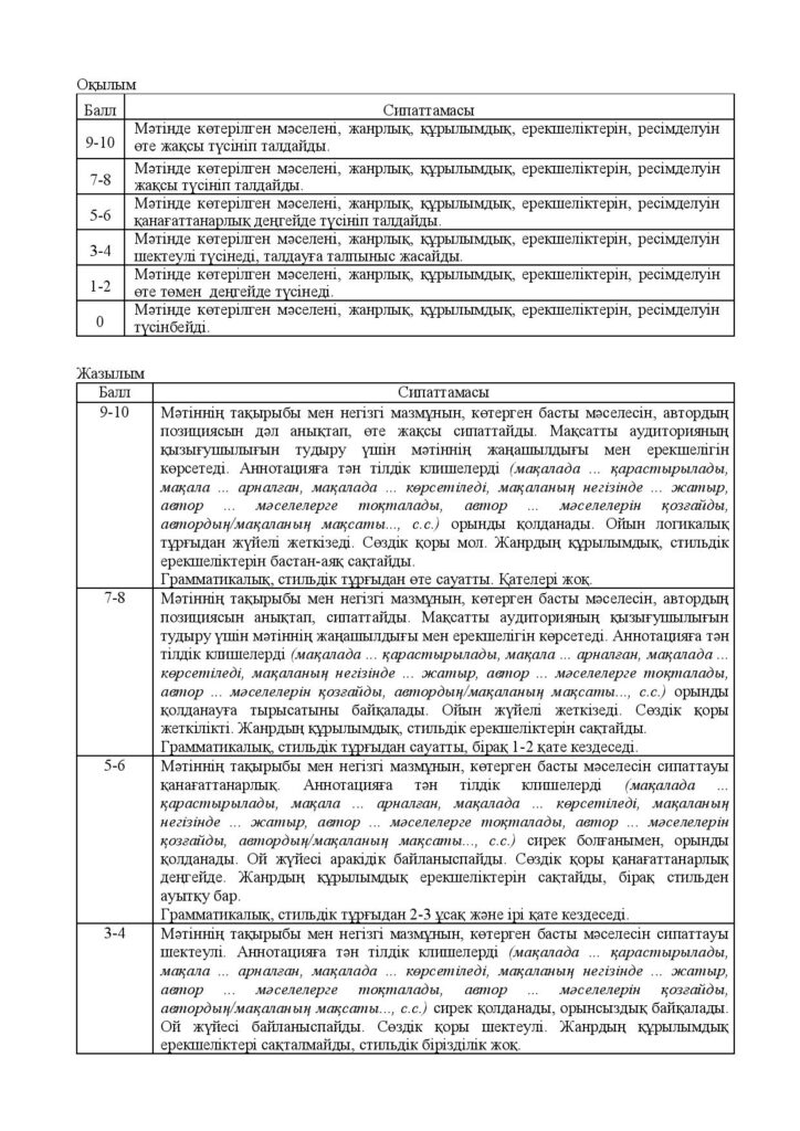 ОШ_СОЧ_Казахский язык_Т1_8кл-page-013