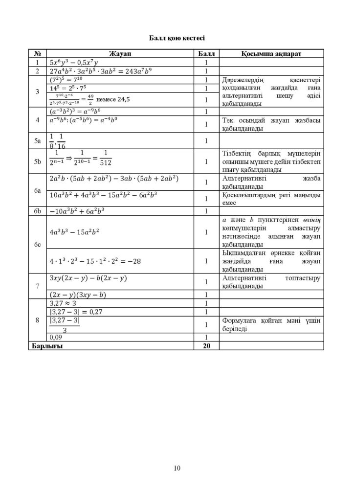 ТС_ТЖБ_Алгебра_7 сынып-page-010
