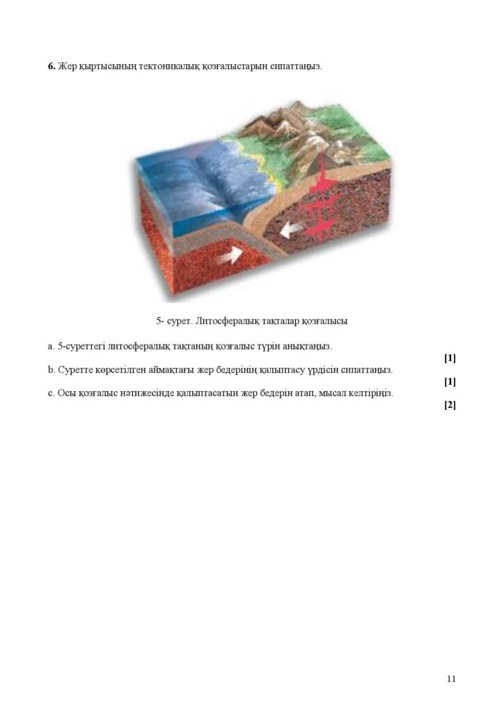 ТС_ТЖБ_География_7сынып-page-011